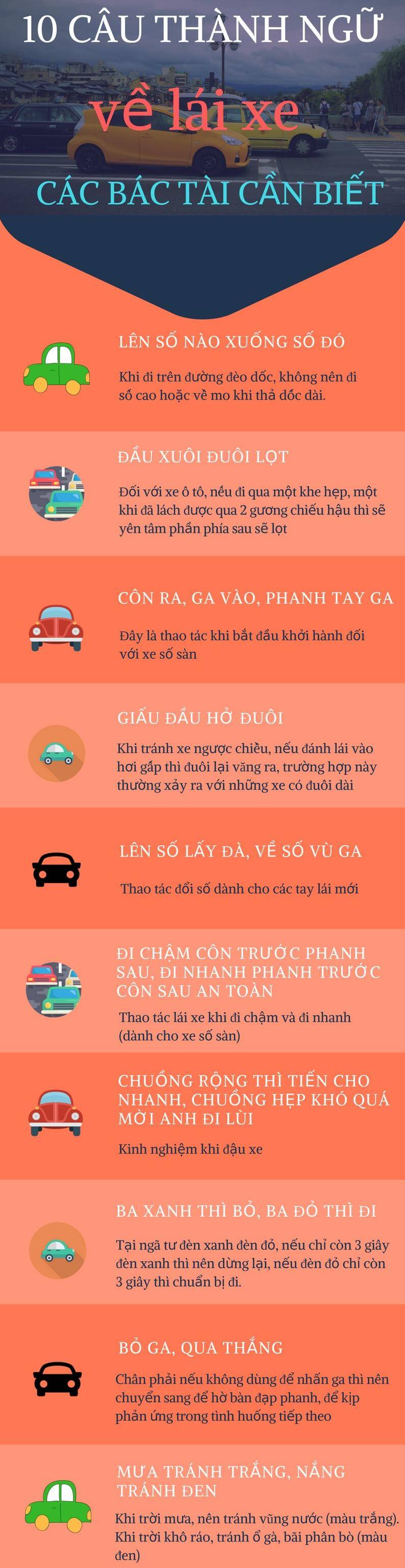 10 câu thành ngữ mà lái xe ô tô nào cũng nên biết