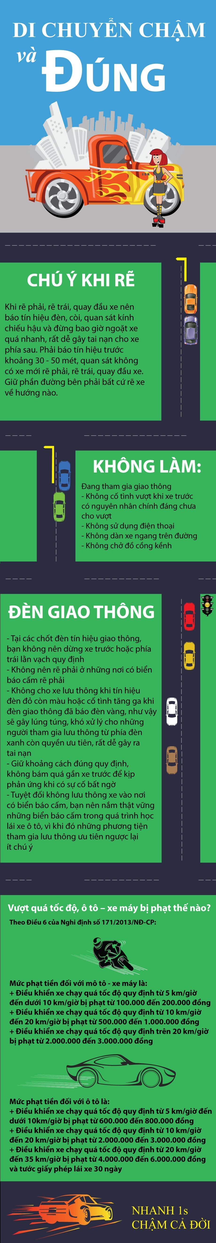 Lái xe ô tô thế nào để giảm thiểu va chạm nhất
